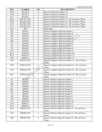DS21FT44N+ Datasheet Page 9