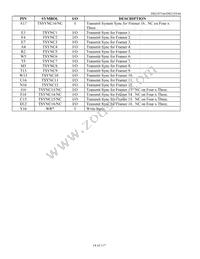 DS21FT44N+ Datasheet Page 14