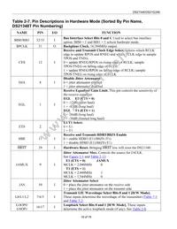 DS21Q348N Datasheet Page 18