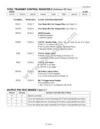 DS21Q41BT+ Datasheet Page 17