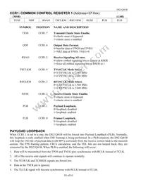 DS21Q41BT+ Datasheet Page 18