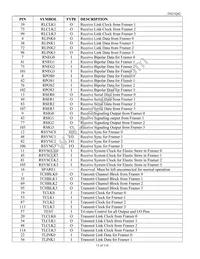 DS21Q42T+ Datasheet Page 13