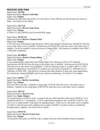 DS21Q42T+ Datasheet Page 17