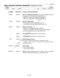 DS21Q43AT+ Datasheet Page 15
