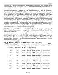 DS21Q43AT+ Datasheet Page 22