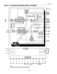 DS21Q44T+ Datasheet Page 3