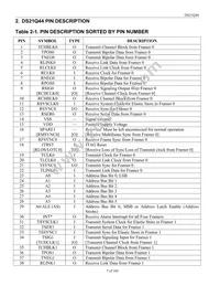 DS21Q44T+ Datasheet Page 7