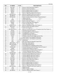 DS21Q44T+ Datasheet Page 8