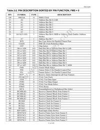 DS21Q44T+ Datasheet Page 11