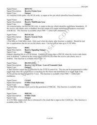 DS21Q44T+ Datasheet Page 17