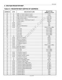 DS21Q44T+ Datasheet Page 21