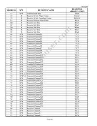 DS21Q44T+ Datasheet Page 23