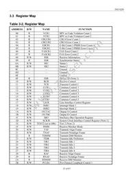 DS21Q50L-W+ Datasheet Page 23