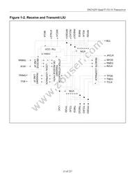 DS21Q55 Datasheet Page 15