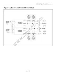 DS21Q55 Datasheet Page 16