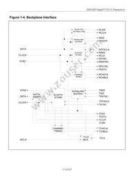 DS21Q55 Datasheet Page 17