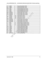 DS21Q554B Datasheet Page 10