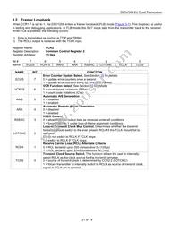 DS21Q58LN+ Datasheet Page 21