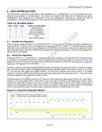 DS21Q59L Datasheet Page 14