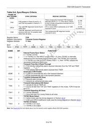 DS21Q59L Datasheet Page 19