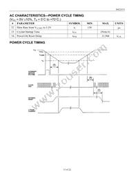 DS2251T-64-16# Datasheet Page 15