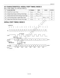 DS2251T-64-16# Datasheet Page 16