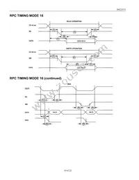 DS2251T-64-16# Datasheet Page 19