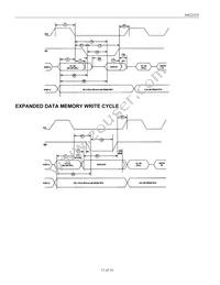 DS2252T-64-16# Datasheet Page 11