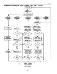 DS2404S-001 Datasheet Page 16