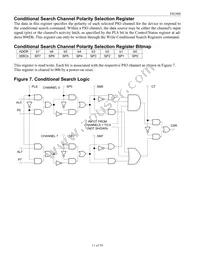 DS2408S+ Datasheet Page 11