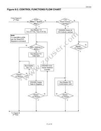 DS2408S+ Datasheet Page 15