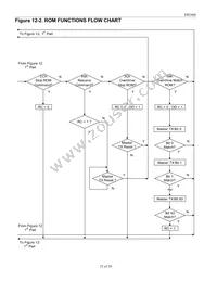 DS2408S+ Datasheet Page 23