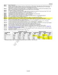 DS2422S+ Datasheet Page 4