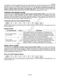 DS2422S+ Datasheet Page 15