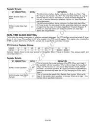 DS2422S+ Datasheet Page 16