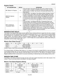 DS2422S+ Datasheet Page 19