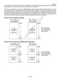 DS2422S+ Datasheet Page 23