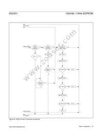 DS2431GB+U Datasheet Page 15