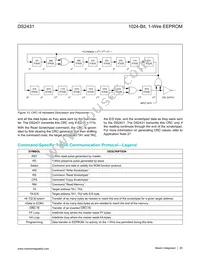 DS2431GB+U Datasheet Page 20