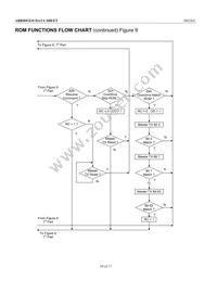 DS2432P-W0F+1T Datasheet Page 10