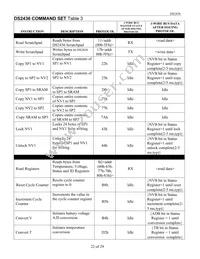 DS2436B+ Datasheet Page 22