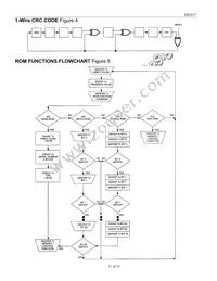 DS2437S-3/T&R Datasheet Page 11