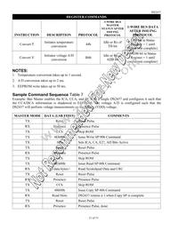 DS2437S-3/T&R Datasheet Page 21