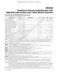 DS2465P+T Datasheet Page 4