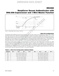 DS2465P+T Datasheet Page 11