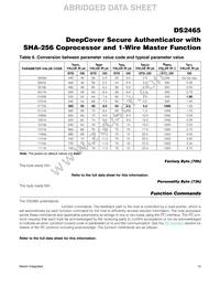DS2465P+T Datasheet Page 12