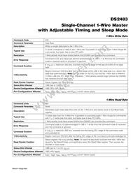 DS2483R+U Datasheet Page 17