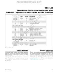 DS24L65P+T Datasheet Page 7