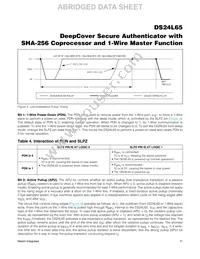 DS24L65P+T Datasheet Page 10