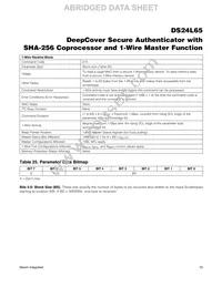 DS24L65P+T Datasheet Page 21